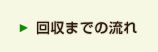 回収までの流れ