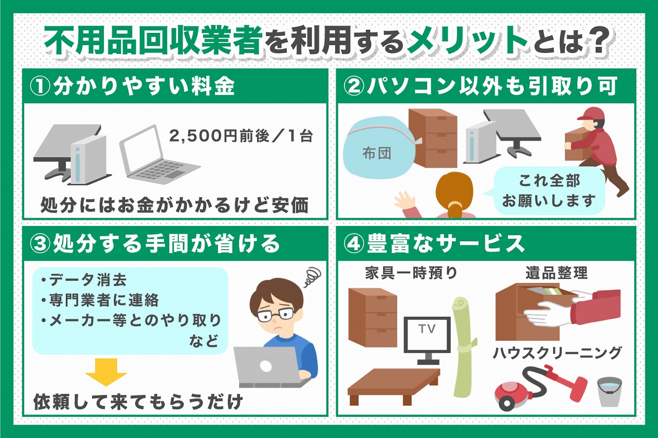 パソコン処分に不用品回収業者をおすすめする4つの理由